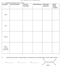 Solved Complete The Following Chart Consider The Structu