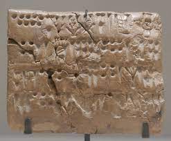 Check spelling or type a new query. Cine A Inventat Scrisul Totul Despre Inceputul Scrierii Stiridinlume Ro