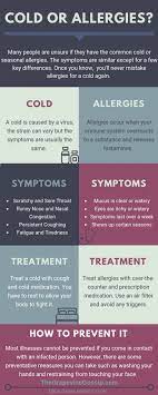 What To Do When You Start Feeling Sick Feeling Sick Cold Or Allergies Seasonal Allergies