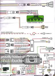 Big Dog Wire Diagram Wiring Diagram Big Dogs Electrical Diagram Big Dog Motorcycle