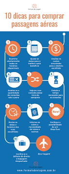 10 Dicas Infaliveis Para Voce Nao Errar Na Compra Da Sua Passagem Aerea Passagem Aerea Como Economizar Dinheiro Dicas