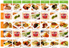 Makan whole food, bukannya makanan proses. Healthy Breakfast Recipes For Weight Loss Malaysia Image Of Food Recipe