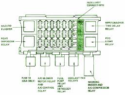 You can save this pic file to your individual computer. Diagram Fiat Punto 1999 Fuse Box Diagram Full Version Hd Quality Box Diagram Mtswiring Prolocomontefano It