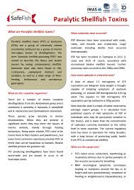 Image result for Paralytic Shellfish Poisoning