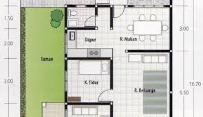 Denah rumah minimalis 1 lantai 1 2 dan 3 kamar. Denah Rumah Minimalis 1 Lantai 2 Kamar Tidur Dan Garasi Content