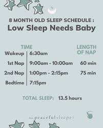 It is SO nice when your baby is on a great sleep schedule, however, finding  the perfect sleep schedule can be tricky. The key is to remember that there  isn't a “one-size-sits-all”