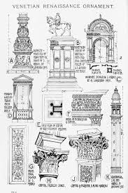 Xxxiv + 932, with about 3,500 illustrations. Venetian Renaissance Ornament A History Of Architecture On The Comparative Method By Sir Architecture History Renaissance Architecture Historical Architecture