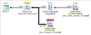 Testing for SQL Server - OWASP