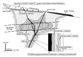 Ex 99 1 2 Exh_991 Htm Exhibit 99 1 Exhibit