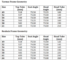 Specialized Frame Size Chart 2017 Lajulak Org