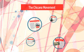 the chicano movement by mirna garcia on prezi