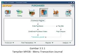 Proses pembentukan data baru pada myob accounting. Menampilkan Memperbaiki Dan Menghapus Jurnal Transaksi Our Akuntansi