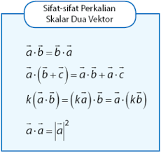 Check spelling or type a new query. Perkalian Skalar Dua Vektor Idschool