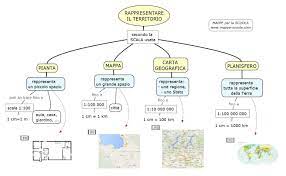 Scheda pdf di una pagina con una semplice spiegazione sui vari tipi di carte geografiche, livello quarta quiz in flash in cui bisogna individuare sulla rosa dei venti i diversi punti cardinali. Pin Su Mental Maps