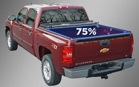 Both will hide stuff from prying eyes, but if the thieves are sitting in the had a soft trifold on my '09. 4 Panel Vs Tri Fold Tonneau Covers Fold A Cover Tonneau Covers