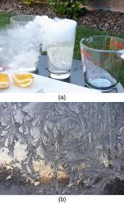 Melting Point: Definition, Factors Affecting, And Applications