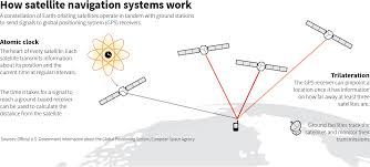 They do not know how to lead a large scale operation and win. Breakout Inside China S Military Buildup