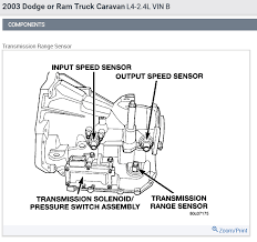 Could you please tell me how much should it cost to repair crank sensor on 00 dodge caravan v6. Where Is The Neutral Safety Switch Located On A 3 Speed Auto