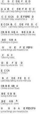 New Wedding Songs Piano Sheet Music 47 Ideas Piano Music With Letters Piano Music Notes Flute Sheet Music