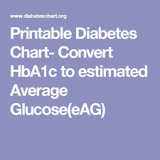 printable diabetes chart convert hba1c to estimated average