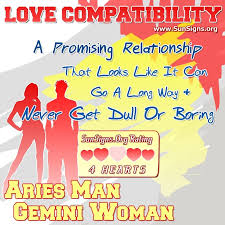 inquisitive aries man and gemini woman compatibility chart