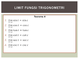 Contoh soal limit tak hingga fungsi trigonometri. Contoh Soal Dan Pembahasan Limit Tak Hingga Trigonometri Pdf