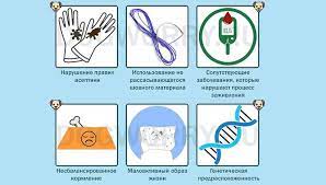 prichiny svisha u sobak a takzhe metody ego lecheniya sobaki vnutriutrobnoe razvitie veterinariya