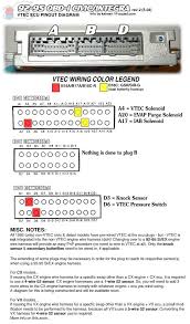 One of the most time consuming tasks with diagnosing an engine problem is identifying the broken, faulty or failing car part on your 1994 honda civic to begin the repair process. 92 95 Obd 1 Civic Integra Vtec Ecu Pinout Diagram Vtec Electronic Control Unit Ecu