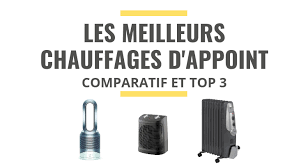 Check spelling or type a new query. Les Meilleurs Chauffages D Appoint Economiques Comparatif 2021 Le Juste Choix