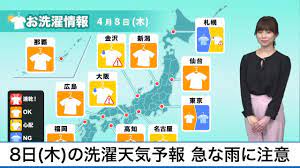 Noun 天気予報 (shinjitai kanji, kyūjitai kanji 天氣豫報, hiragana てんきよほう, romaji tenki yohō). 8æ—¥ æœ¨ ã®æ´—æ¿¯å¤©æ°—äºˆå ± æ€¥ãªé›¨ã«æ³¨æ„ Youtube