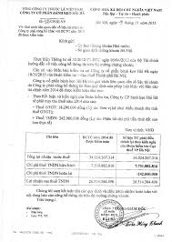 CÔNG TY CỔ PHẦN BÁNH KẸO HẢI HÀ