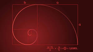 Maybe you would like to learn more about one of these? How To Use The Golden Ratio In Design With Examples