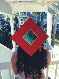 My Beautiful Dark Twisted Fantasy Kanye West Album Cover Graduation Cap Kanye West Graduation Cap Graduation Cap Decoration Graduation Cap