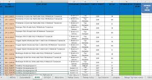 − contoh buku yang telah diolah (ditunjukkan prosesnya). Aplikasi Administrasi Perpustakaan Sekolah Gratis Operator Sekolah