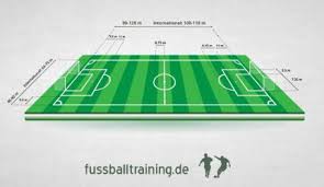 Jetzt können sie kämpfen, um die. Das Fussball Spielfeld Alle Abmessungen Fussballtraining Online