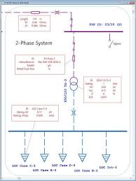 Cad software for electrical singleline projects. Electrical Single Line Diagram Intelligent One Line Diagram Etap
