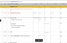 Duration total run time think tank opening solo smith 1 :10 :10 What Is A Production Cue Sheet