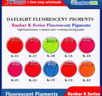 Daylight Fluorescent Pigments – Ranbar K Series