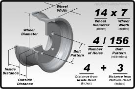 atv tire wheel and bolt pattern sizes chart wratippesi cf