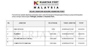 May 24, 2021 · jawatan kosong telekom malaysia (tm). Jawatan Kosong Terkini Kuantan Port Pelbagai Kekosongan Jawatan Kerja Kosong Kerajaan Swasta