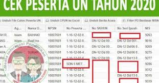 Ujian nasional merupakan suatu kegiatan yang wajib di ikuti oleh setiap pendidik mulai dari tingkat sd, smp, sma, smk dengan tujuan untuk me. Cek Peserta Un Tahun 2021 Cara Login Pdun Terbaru Guru Maju