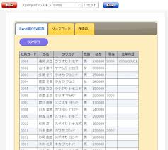 ブラウザ上のテキストデータを名前を付けて保存できる Filesaver Js を使って テーブルのデータを Excel で開ける事を想定した Csv にして Pc に保存 Logical Error