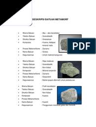 Maybe you would like to learn more about one of these? Gambar Batuan Metamorf Galih Pdf