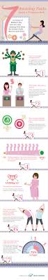 Jun 21, 2021 · lapid: 7 Amazing Facts About A Woman S Body Health Plus
