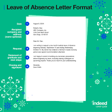 Leave Of Absence Letter Request With Examples Indeed Com