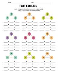 As you scroll down you will see many worksheets for addition subtraction and more. Math Fact Relationship Between Addition Subtraction Worksheet Education Com
