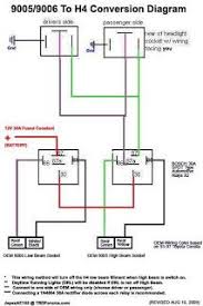 Check spelling or type a new query. Corolla Diy Diy 9005 9006 Bulb To H4 Conversion Corolla Bulb Corolla Conversation