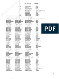 Although these elements may be easy to understand on the surface, there are times where it can get a little confusing. List Of English Regular Verbs Nouns Verbs Adjectives Regular Verbs English Verbs
