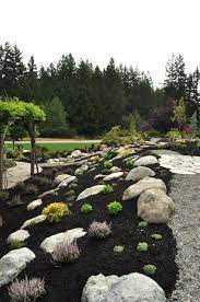 Use rocks to fill it. Pin On Garden And Home Exterior