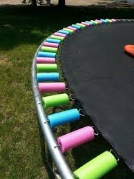 Gartentrampolin Stiftung Warentest Wie Sicher Ist Ihr Trampolin Gartentrampolin Kinder Eltern